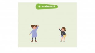 Tuto de grammaire - La comparaison - p. 34