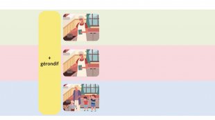 Tuto de grammaire - Les aspects de l'action - p. 35