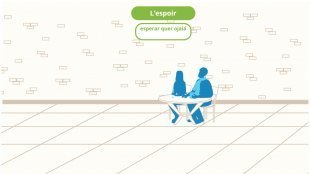 Taller de gramática - L'expression de l'espoir et du regret - p. 59